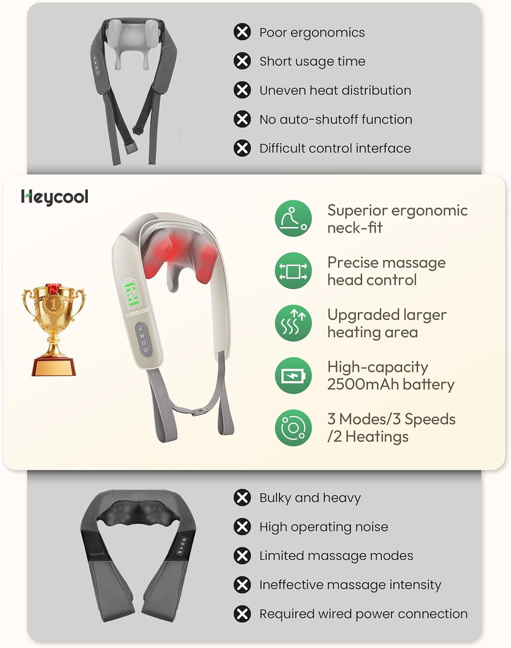 DeepRelief Massager